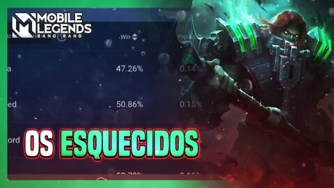 TOP 10 HERÓIS MENOS ESCOLHIDOS DO MOBILE LEGENDS