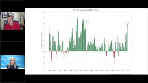 Talking Data Episode #157: What Will It Take For Inflation To Fall And The Fed To Pivot?