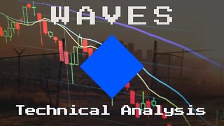 WAVES Coin Price Prediction-Daily Analysis August 2022 Chart