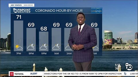 ABC 10News Pinpoint Weather with Moses Small