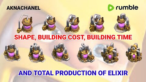 FORM. DEVELOPMENT COSTS. BUILDING TIME AND ELIXIR GENERATED RESULTS / CLASH OF CLAN