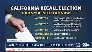 What you need to know about the recall election