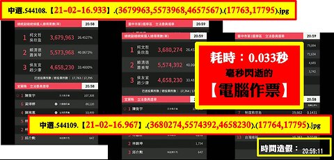 Part 4-254 【抓姦在床】 【討客兄】！由一串【等差數列】所構成的第【17764，17795】投開票所！#外商社交媒體 #Facebook #臉書 #共謀詐欺共犯，干預他國【兩屆選舉事務】！