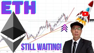 Ethereum (ETH) - Still Waiting For Pullback! Patience is 🔑 Must Follow Through On Trading Plan 🚀🚀