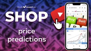 SHOP Price Predictions - Shopify Inc Stock Analysis for Monday, September 12, 2022