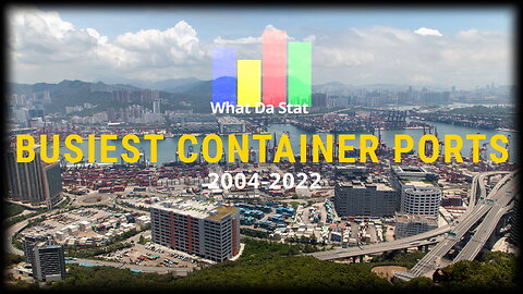 Busiest Container Ports in the World 2004-2022