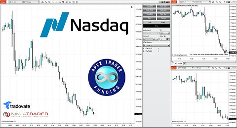 Live Scalp Trade: Turning $200+ Profit in Minutes | MNQ Futures