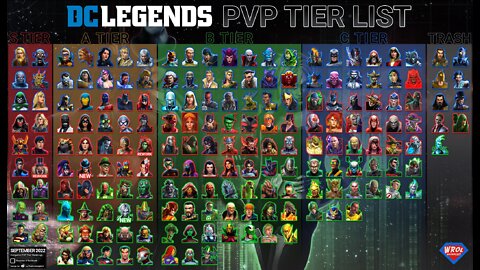 End Game PvP Tier List - September 2022 - DC Legends