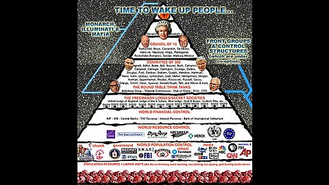 The Committee of 300 & The Club of Rome, Dennis Meadows Is Deciding Your Fate! Population Control/Depopulation!