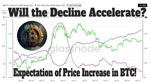 Bitcoin Price Analysis | BTC Reaches Critical Turning Point | What to Expect in the Coming Weeks?