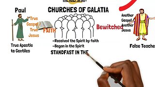 THE SUMMARY OF THE BOOK OF GALATIANS
