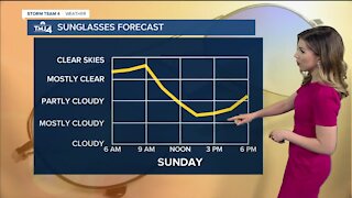 Warmer Sunday with increasing clouds