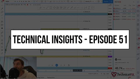 Forex Market Technical Insights - Episode 51