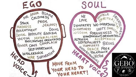 Living From Your Ego vs. Living From Your Soul