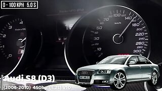 AUDI S8 IN THE YEARS ACCELERATION
