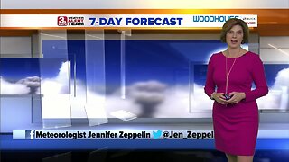 Jennifer's Friday Forecast