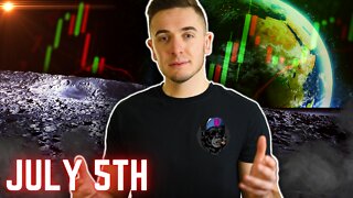 Massive Moves Incoming (Stocks & Crypto)