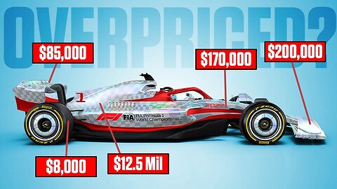 Formula 1 - The Most Expensive Sport on the Planet!