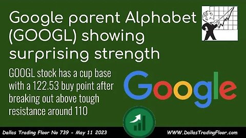 Google parent Alphabet (GOOGL) showing surprising strength