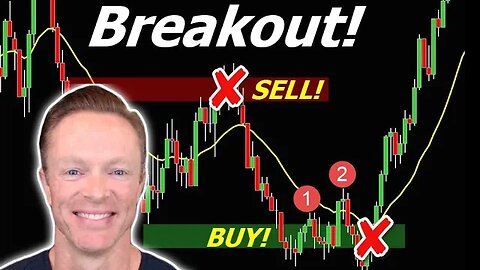 This *BREAKOUT PULLBACK* Holds the Key to BIG PROFITS on Tuesday!
