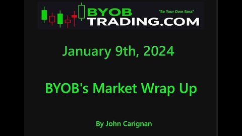 January 9th, 2024 BYOB Market Wrap Up. For educational purposes only.