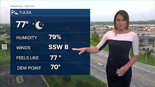 Hot and Breezy Wednesday