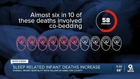 Sleep-related infant death rates remain steady in Hamilton County