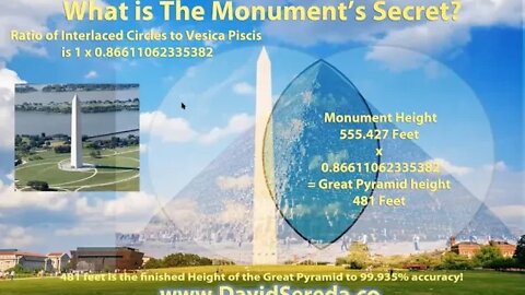 Deep Masonic Wisdom, Washington Monument a 432hz Frequency Transmitter & Ancient Egypt, David Sereda