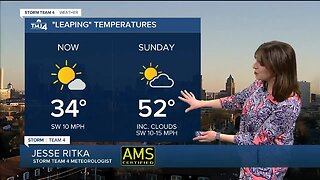 Jesse Ritka's 5pm Saturday Forecast