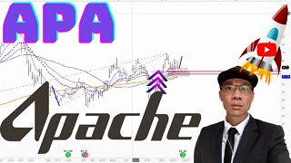 APA Corporation Stock Technical Analysis | $APA Price Predictions