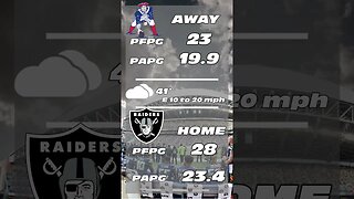 NFL 60 Second Predictions - Cowboys v Raiders Week 15