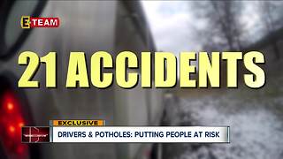 Drivers and potholes: putting people at risk