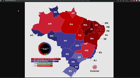 Bolsonaro Looks Set to Narrowly Win | 2022 Brazilian Presidential Election