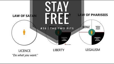 Stay Free #38 | The Two Pits