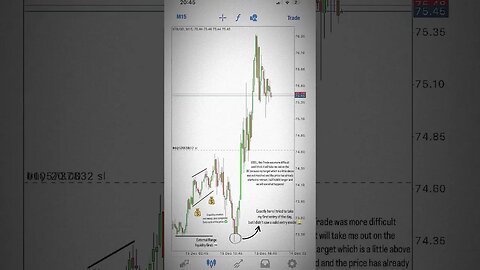 USOIL Trade #forex