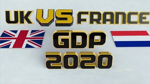 GDP United Kingdom vs France #SHORTS 3 d infografics 2021