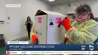 COVID-19 vaccine distribution begins in San Diego County