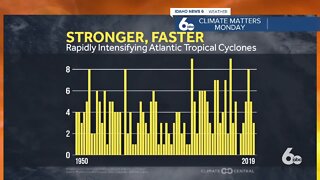 Climate Matters Monday - Rapidly Intensifying Tropical Storms