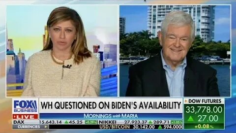 Newt Gingrich | Fox Business Channel's Mornings with Maria | April 11 2023