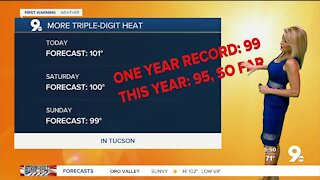 Unseasonably warm temps continue