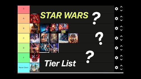 My Star Wars Tier List