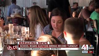 SMSD board results coming in