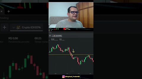 PULLBACK em 1 Minuto como ganhar Dinheiro com Opções Binárias #shorts