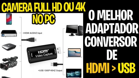 USE SUA CAMERA DSLR NO PC 📸🎥 - CONVERSOR DE HDMI PARA USB - ADAPTADOR 📸🎥