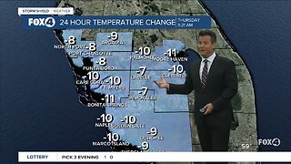 Chilly Change Arrives
