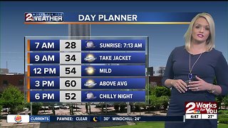 2 Works for You Wednesday Morning Weather Forecast