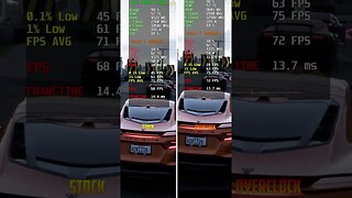 RTX 4070 Stock vs OC - Full video in the Comments!