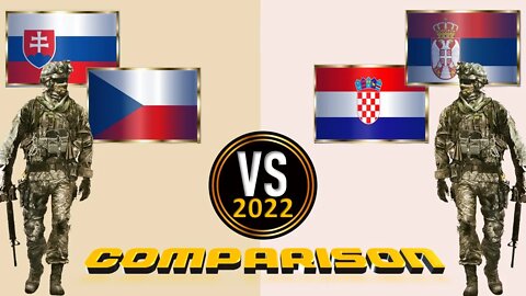 Czech Slovakia VS Serbia Croatia Military Power Comparison 2022 Army