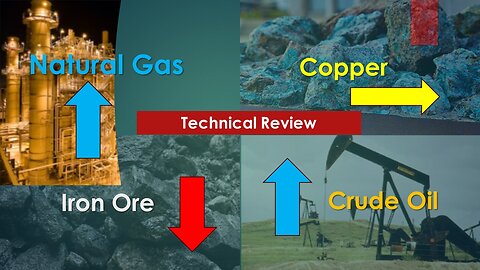 Nat Gas Crude Oil Copper Iron Ore Technical Analysis Mar 29 2024