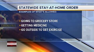 Violating the Safer at Home order: What you have to be doing to be fined